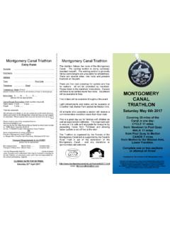 Montgomery Canal Triathlon