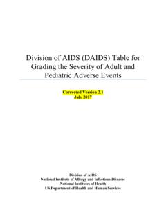 Grading Adverse Events - DAIDS Regulatory Support Center …