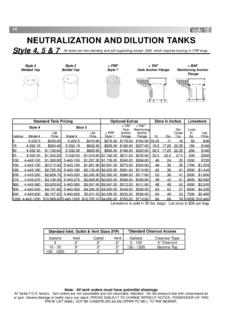 48 NEUTRALIZATION AND DILUTION TANKS - …