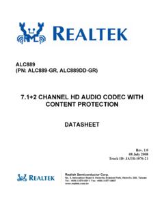 7.1+2 CHANNEL HD AUDIO CODEC WITH CONTENT …