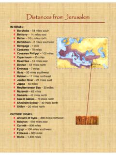 Distances From Jerusalem - Bible Charts