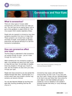 How can coronavirus affect your eyes?