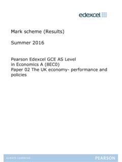 Mark scheme (Results) Summer 2016 - Edexcel