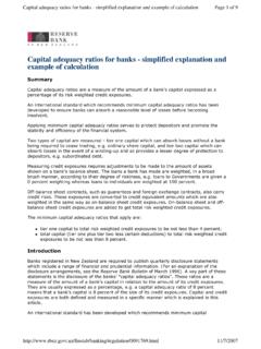 Capital adequacy ratios for banks - simplified explanation ...