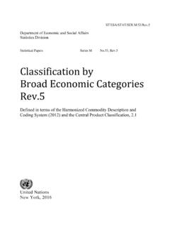Classification by Broad Economic Categories Rev