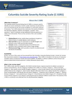 Columbia Suicide Severity Rating Scale (C SSRS)