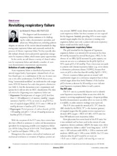 Clinical corner Revisiting respiratory failure - www.hcpro.com