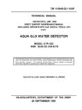 AQUA GLO WATER DETECTOR - Free Military Army …