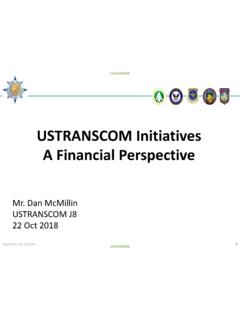 USTRANSCOM Initiatives A Financial Perspective