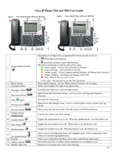 Cisco IP Phone 7961 User Guide - Arizona State University