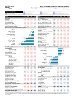 HEADLINE INDICES [P2] Movers &amp; Shakers [P3 ... - S&amp;P Global