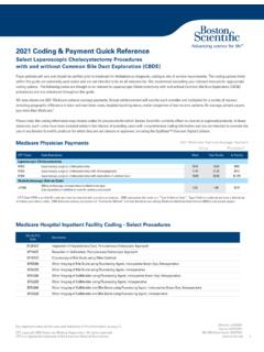 2021 Coding &amp; Payment Quick Reference - Boston Scientific