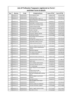 List of Profession Taxpayers registered as Form-I and ...