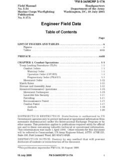 fm 5-34 Engineer Field Data - My ARMY Publications
