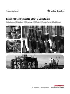 Logix5000 Controllers IEC 61131-3 Compliance Programming ...