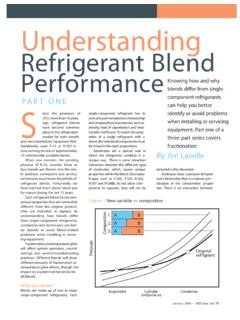 Understanding RefrigerantBlend Performance