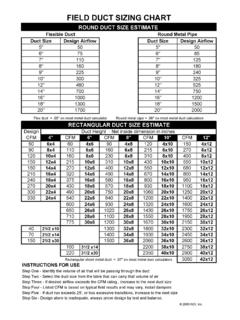 NEW DUCT SIZING CHART - Building in California