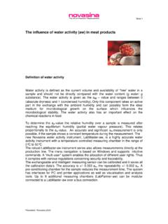 The influence of water activity (aw) in meat products