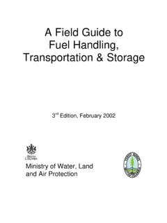 A Field Guide to Fuel Handling, Transportation &amp; Storage