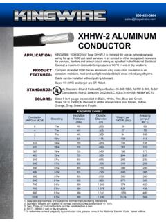 XHHW-2 ALUMINUM CONDUCTOR - Kingwire