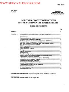 FM 55-312 Military Convoy Operations in CONUS 1991