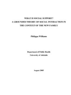 WHAT IS SOCIAL SUPPORT? A GROUNDED THEORY OF …