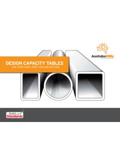 DESIGN CAPACITY TABLES - Austubemills
