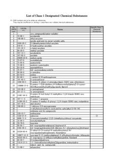 List of Class 1 Designated Chemical Substances - METI