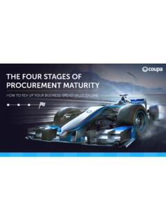 THE FOUR STAGES OF PROCUREMENT MATURITY - Coupa