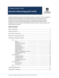 Harvard Referencing Guide - University of South …