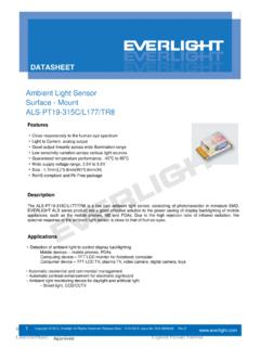 Ambient Light Sensor Surface - Mount ALS-PT19 …