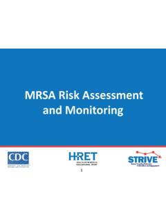 MRSA Risk Assessment and Monitoring