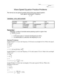 Wave Speed Equation Practice Problems - Conant Physics