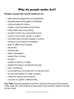 Why do people make Art? - Art Junction