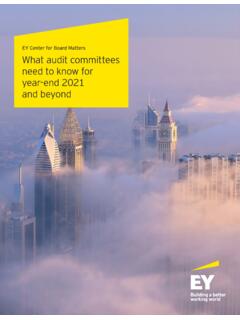 What audit committees need to know for year‑end 2021 (pdf)