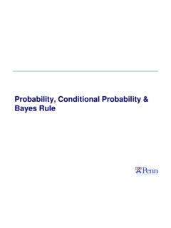 Probability, Conditional Probability &amp; Bayes Rule