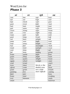 Word Lists for Phase 3 - SiteWizard Web Site Design