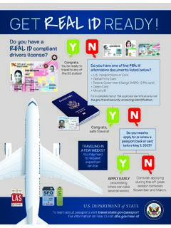 Real ID Infographics - United States Department of State