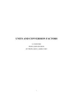 UNITS AND CONVERSION FACTORS