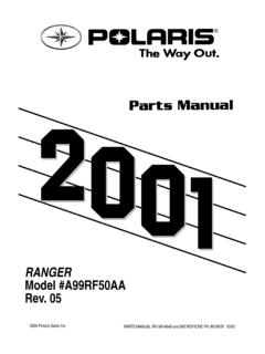RANGER Model #A99RF50AA Rev. 05