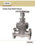 Crane Cast Steel Valves - AIV, Inc.