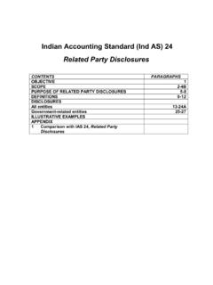 Indian Accounting Standard (Ind AS) 24 Related …