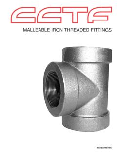 MALLEABLE IRON THREADED FITTINGS - CCTF