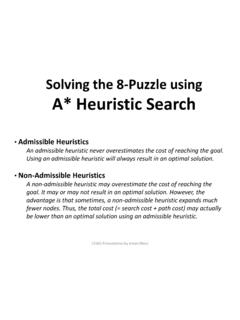 Solving the 8-Puzzle using A* Heuristic Search