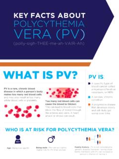 WHAT IS PV? PV IS - Voices of MPN