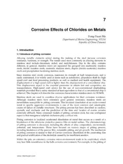 Corrosive Effects of Chlorides on Metals - IntechOpen