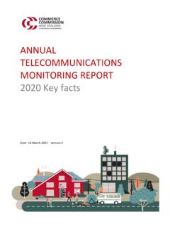 2020 Annual Telecommunications Monitoring …