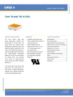 Cree XLamp ML-B LED Data Sheet