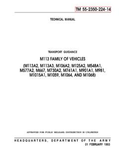 M113 FAMILY OF VEHICLES (M113A2, M113A3, M106A2, …