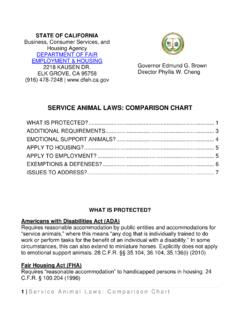 Service Animal Laws: Comparison Chart